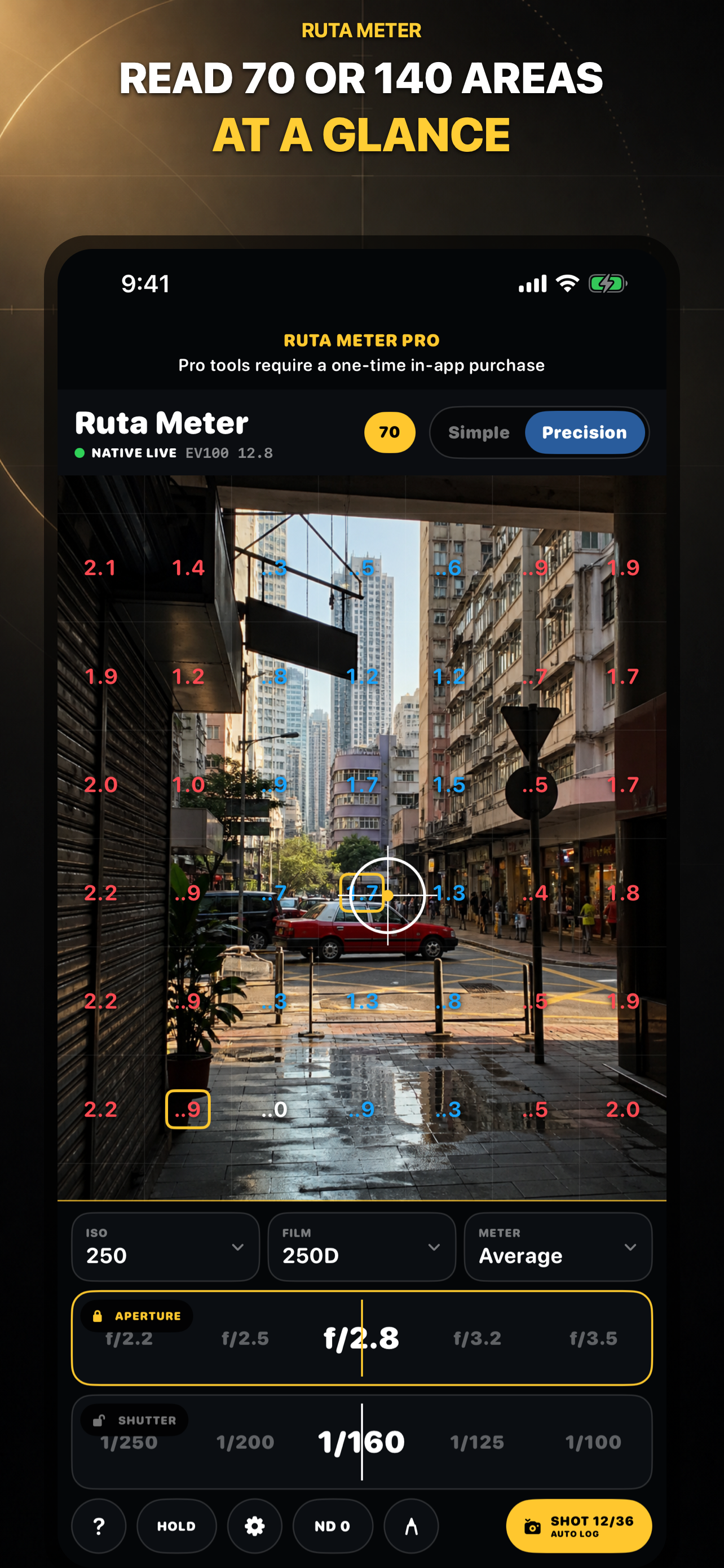Ruta Meter precision exposure map