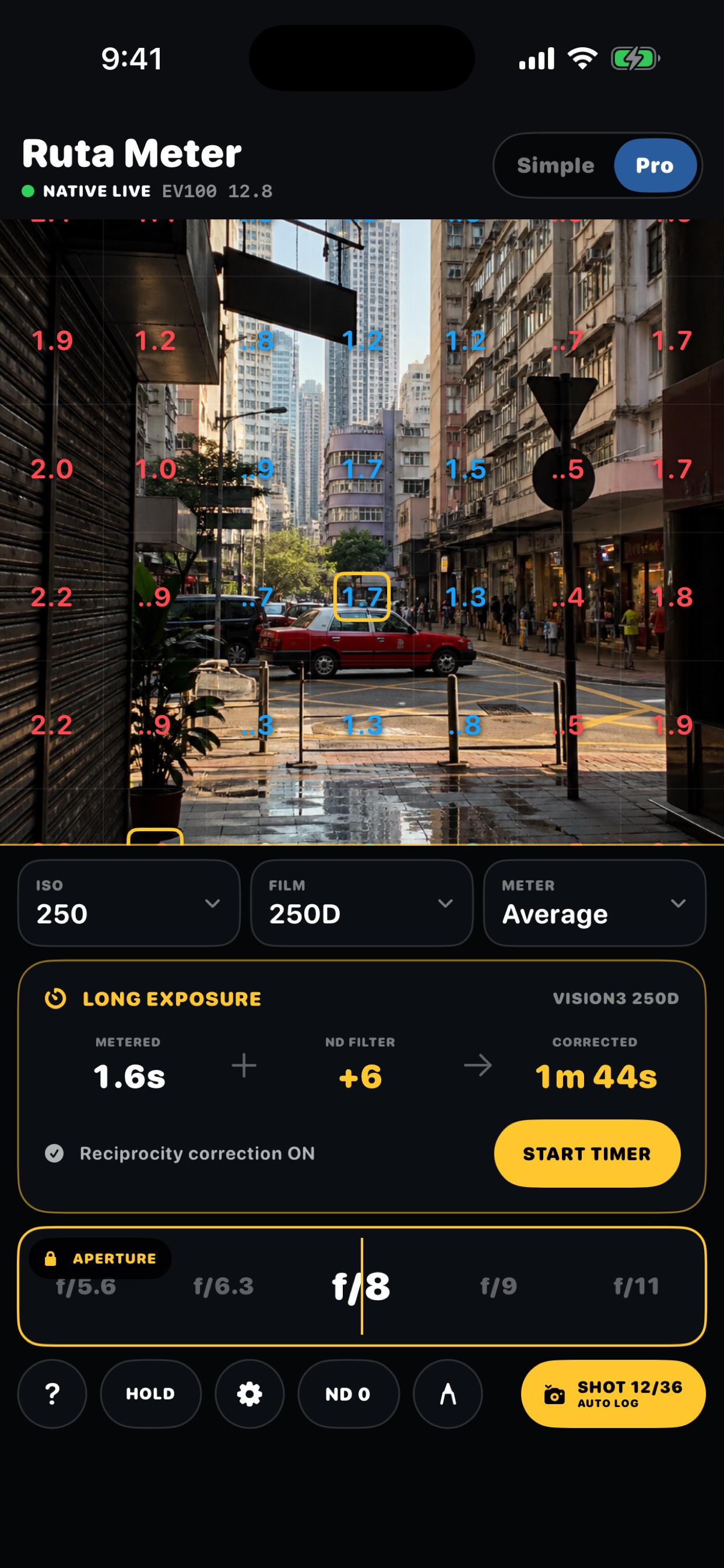 Ruta Meter ND, reciprocity and timer tools